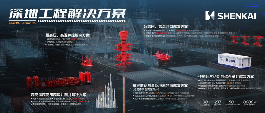 公海赌船官网深地工程——北京展布景v3(1)900.png
