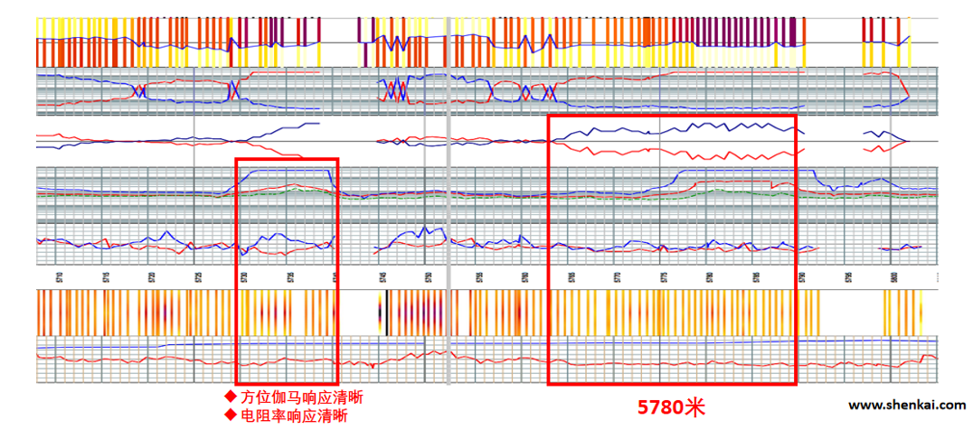 喜讯!公海赌船官网测控荣获上海市沉点产品质量攻关成就一等奖(图5) 喜讯!公海赌船官网测控荣获上海市沉点产品质量攻关成就一等奖(图5)