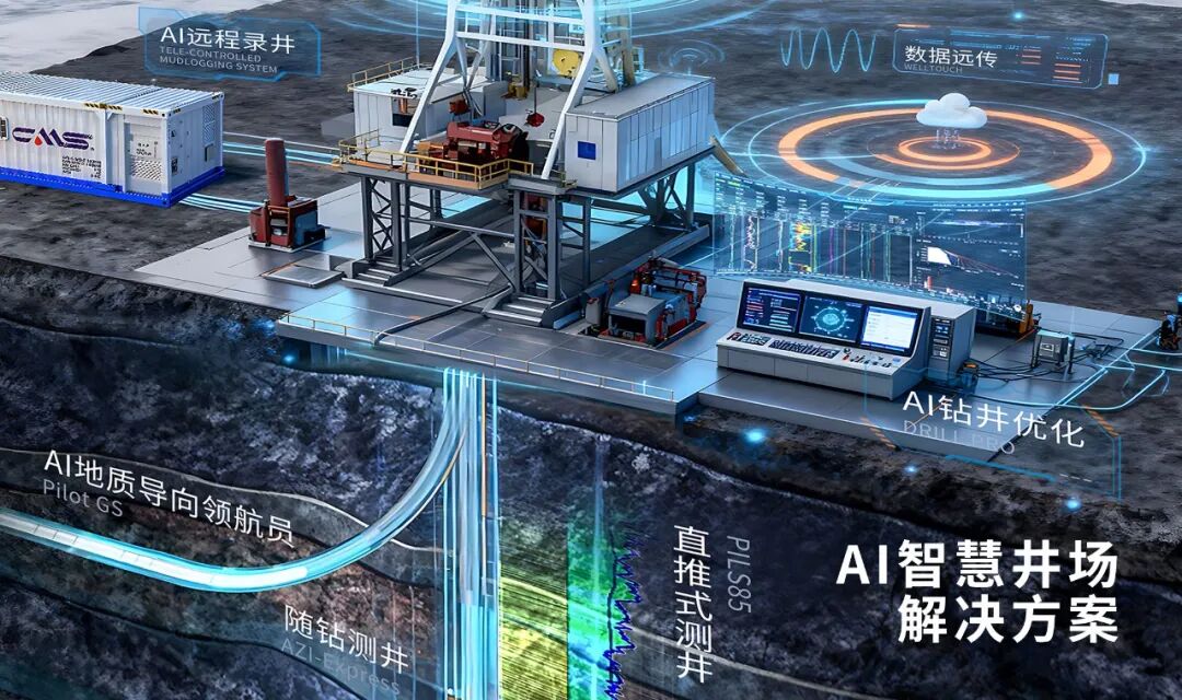 让钻井占佑装大脑”，公海赌船官网蓝海智信沉磅颁布“AI-Drilling”云平台AI智能体钻井决策系统(图7)