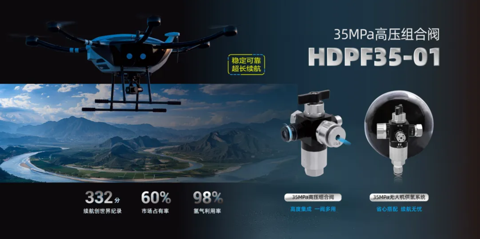 喜讯！公海赌船官网投资企业：瀚氢动力实现A++轮融资，加快贸易航天与氢能双赛路布局(图6)