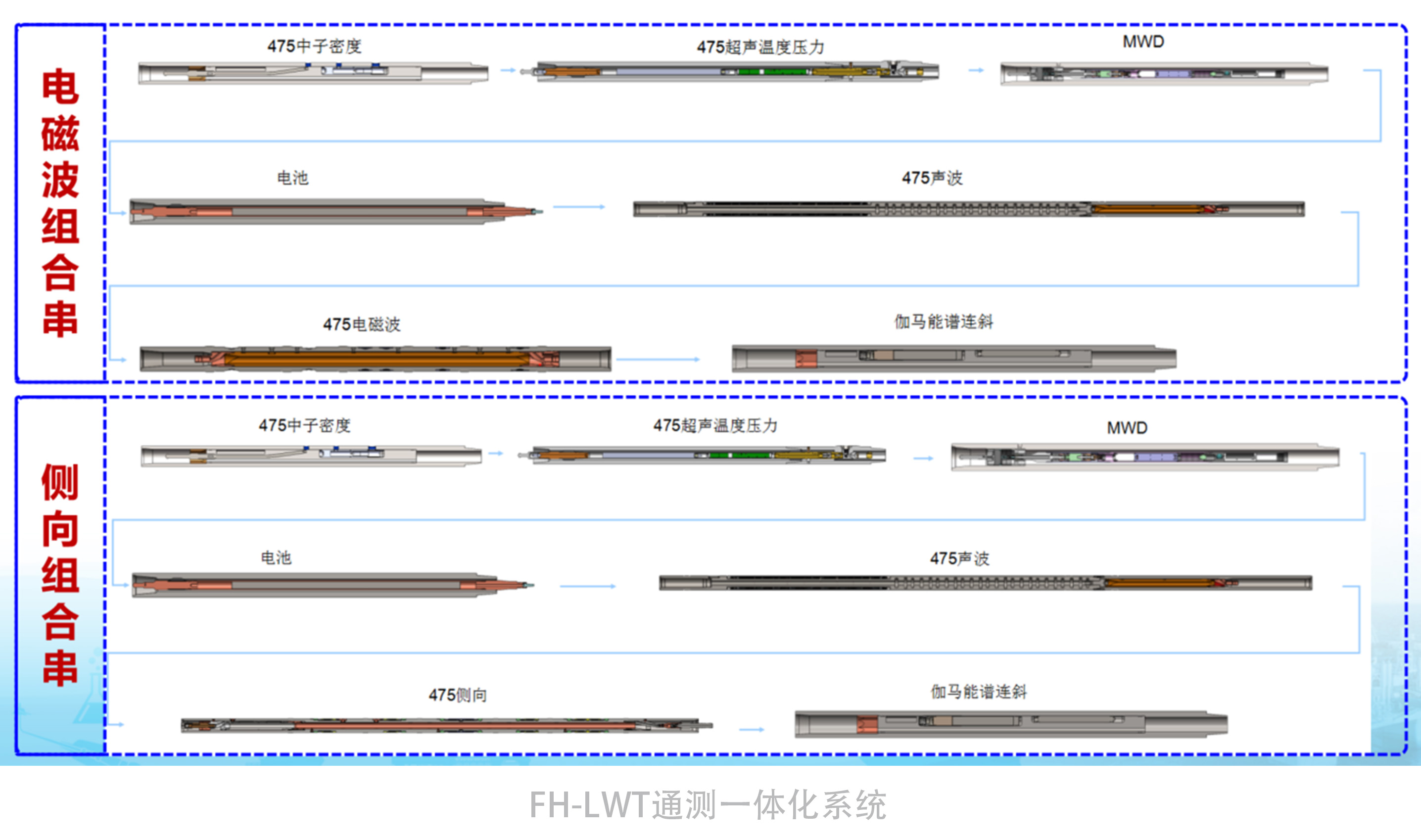 深耕中亚能源市场 | 公海赌船官网亮相哈萨克斯坦国际石油展(KIOGE 2026)(图6) 深耕中亚能源市场 | 公海赌船官网亮相哈萨克斯坦国际石油展(KIOGE 2026)(图6)