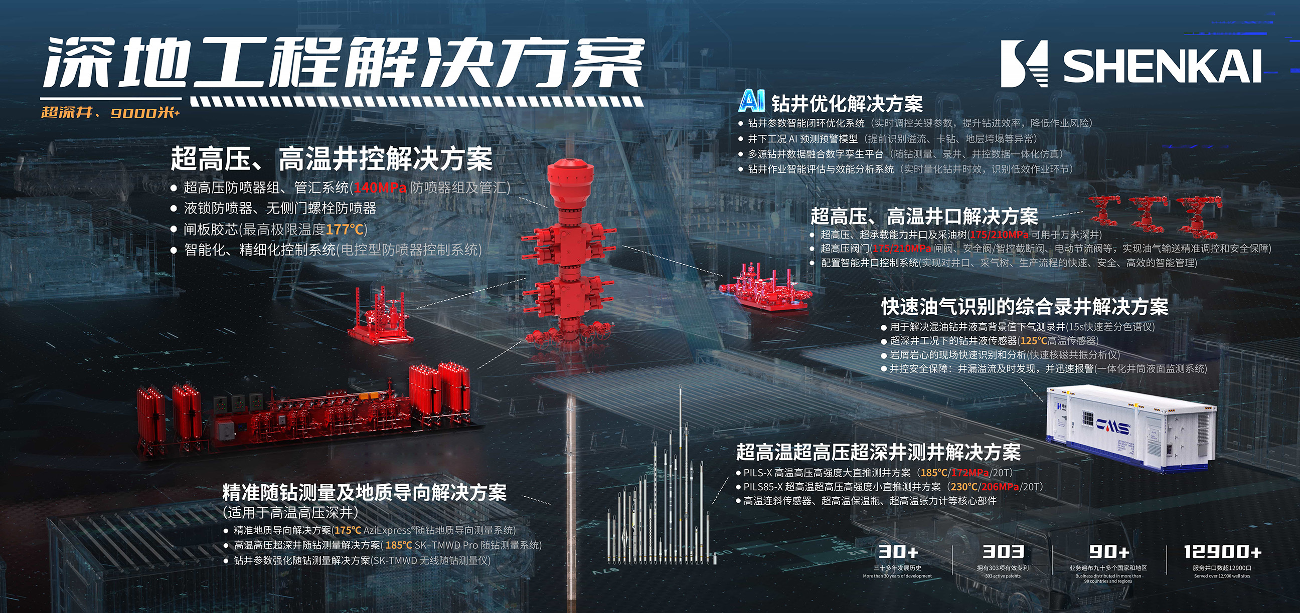 深耕中亚能源市场 | 公海赌船官网亮相哈萨克斯坦国际石油展(KIOGE 2026)(图3) 深耕中亚能源市场 | 公海赌船官网亮相哈萨克斯坦国际石油展(KIOGE 2026)(图3)